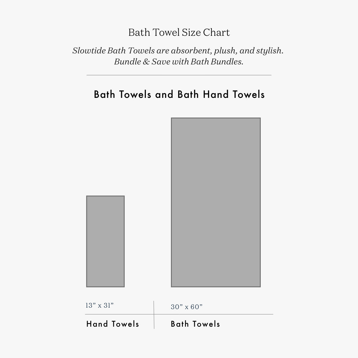 Absorbent towels size chart, hand towel 13x31 vs. bath towel 30x60, rectangle graphic.