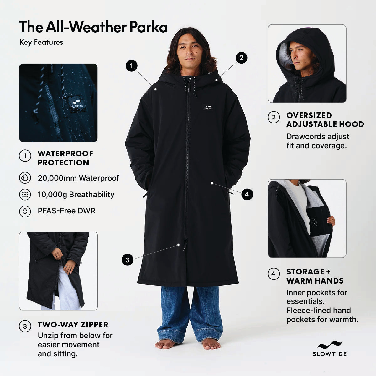 All-Weather Parka - Olive – Slowtide