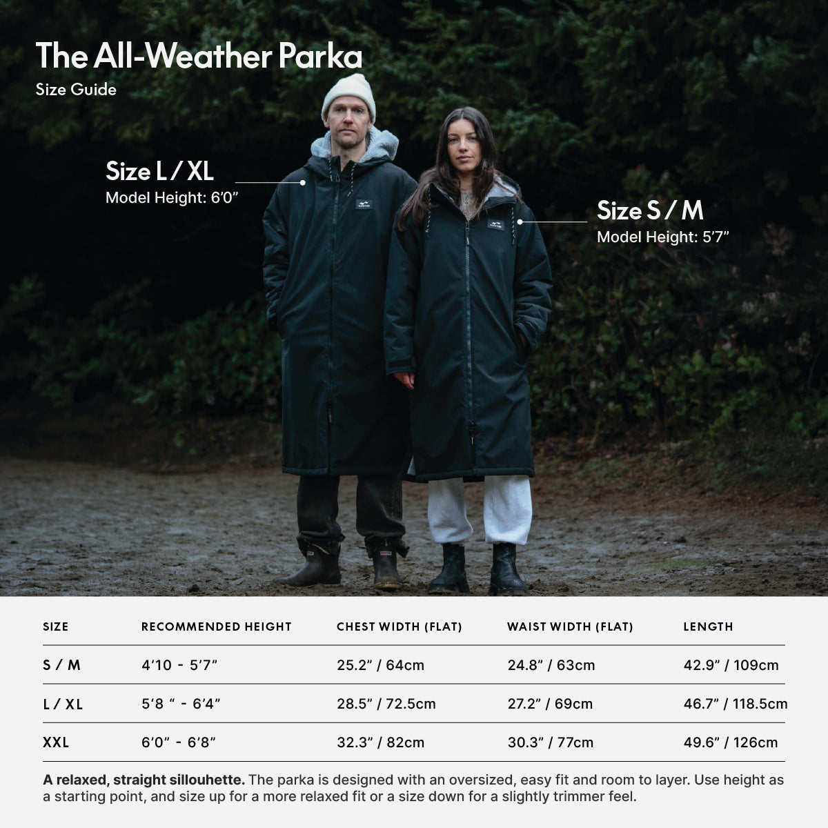 All-Weather Parka - Olive – Slowtide