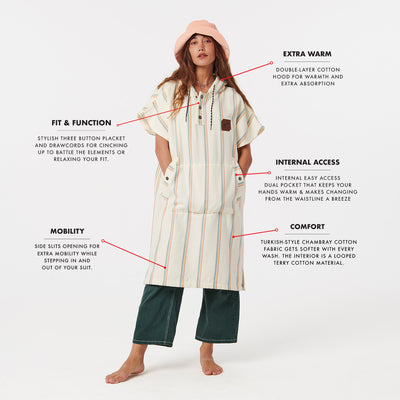 Striped fouta fabric poncho with labeled features.