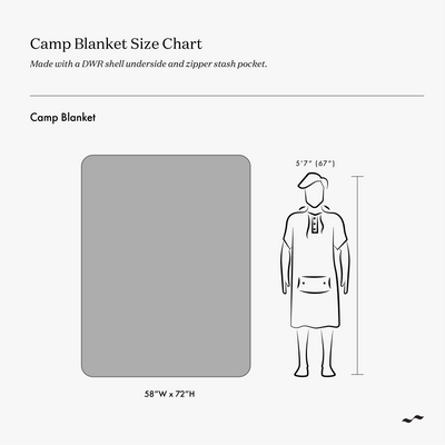 Outdoor blanket, 58x72 inches, shown for size comparison.