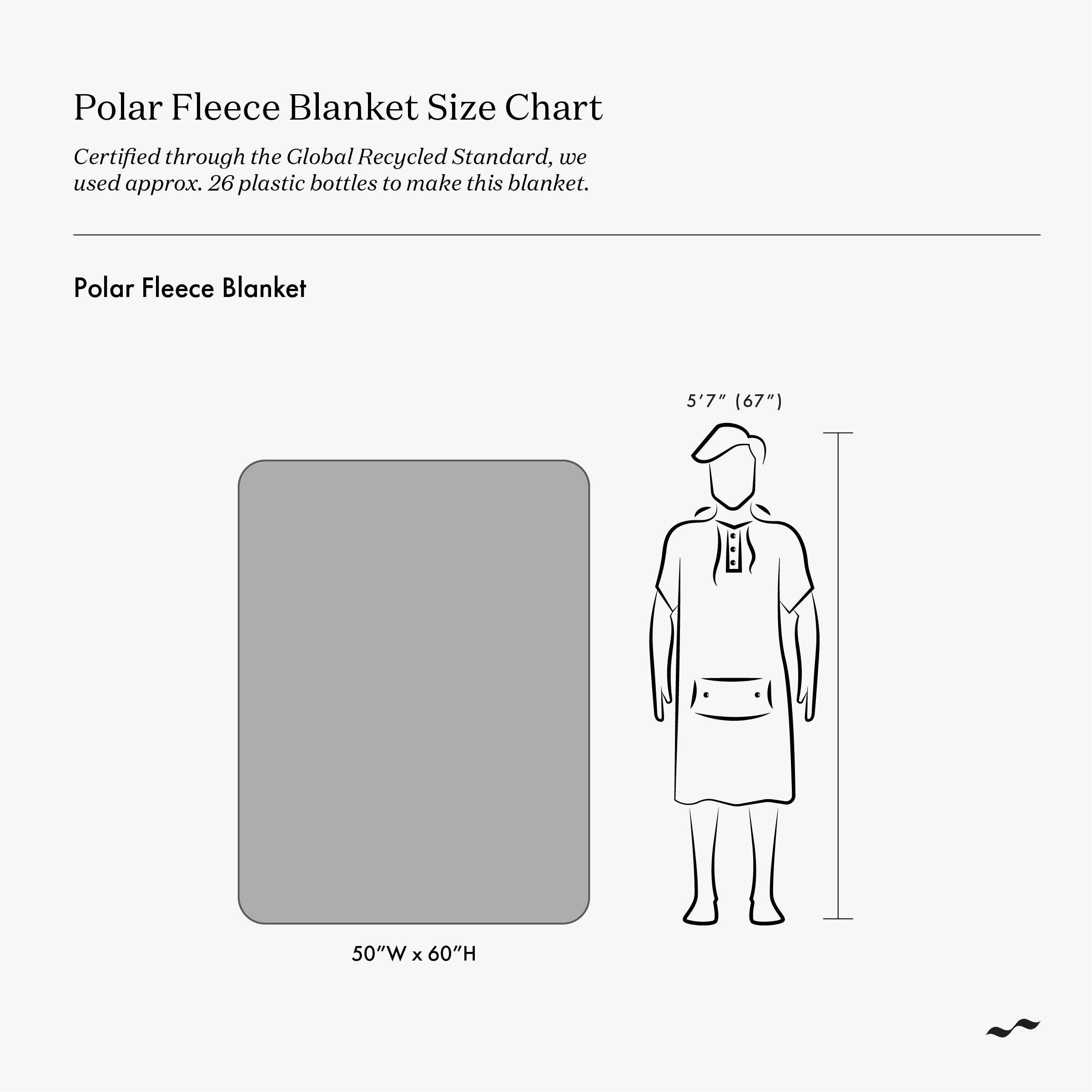 Dancing Bears Polar Fleece Blanket Grateful Dead x Slowtide