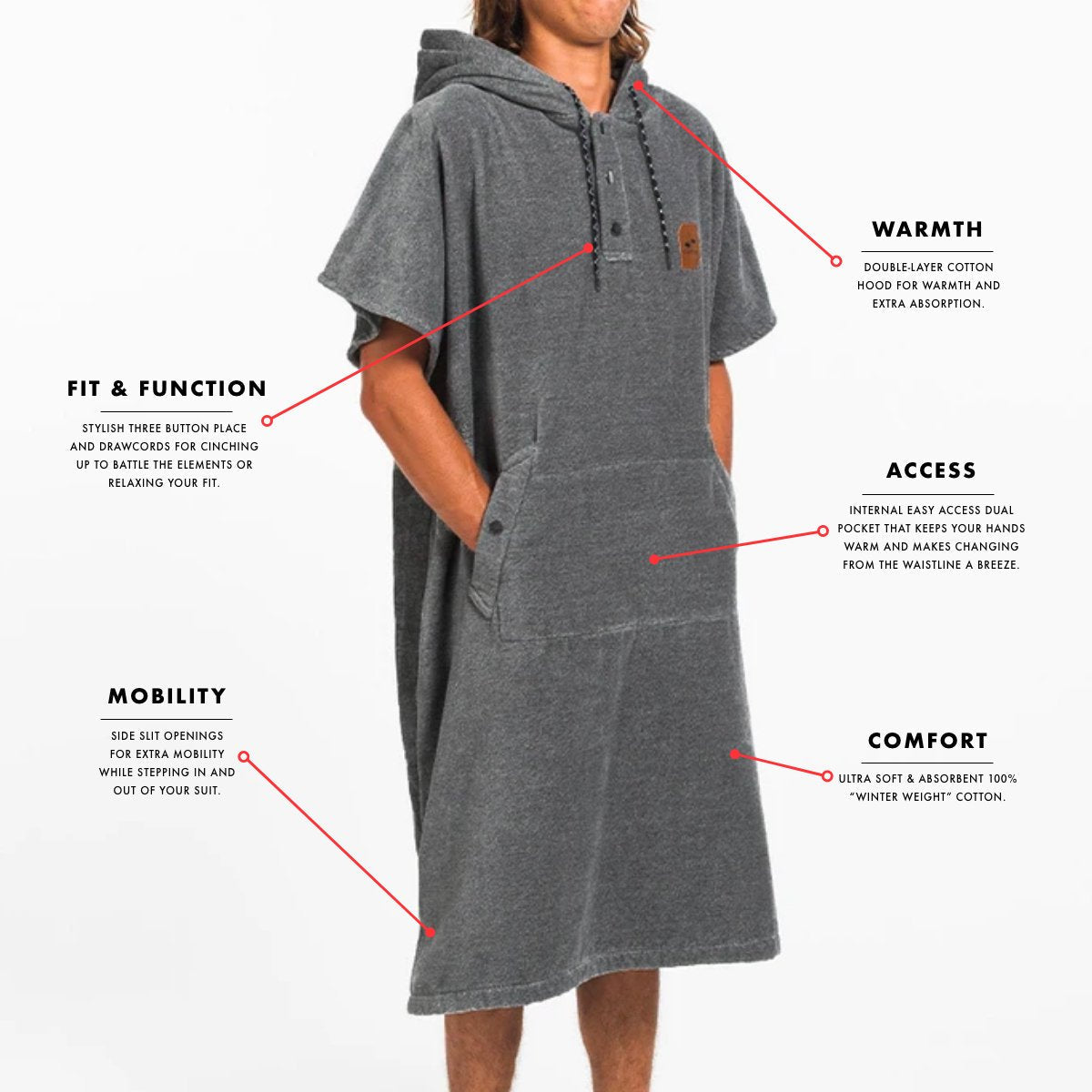 The Digs Changing Poncho in Heather Grey - Slowtide Image 15