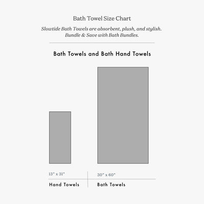 Bath towel size chart with hand towels and absorbent waffle bath towels, labeled by dimensions.