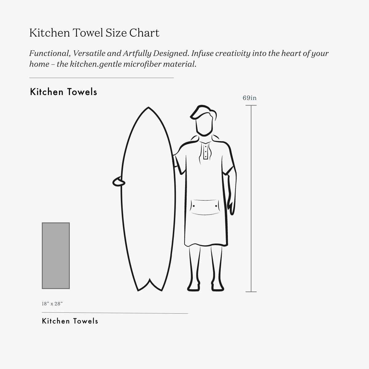 Apron with surfboard print shown beside eco-friendly kitchen towels for size comparison.