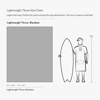 Oversized cotton blanket with chart showing size compared to a surfboard.