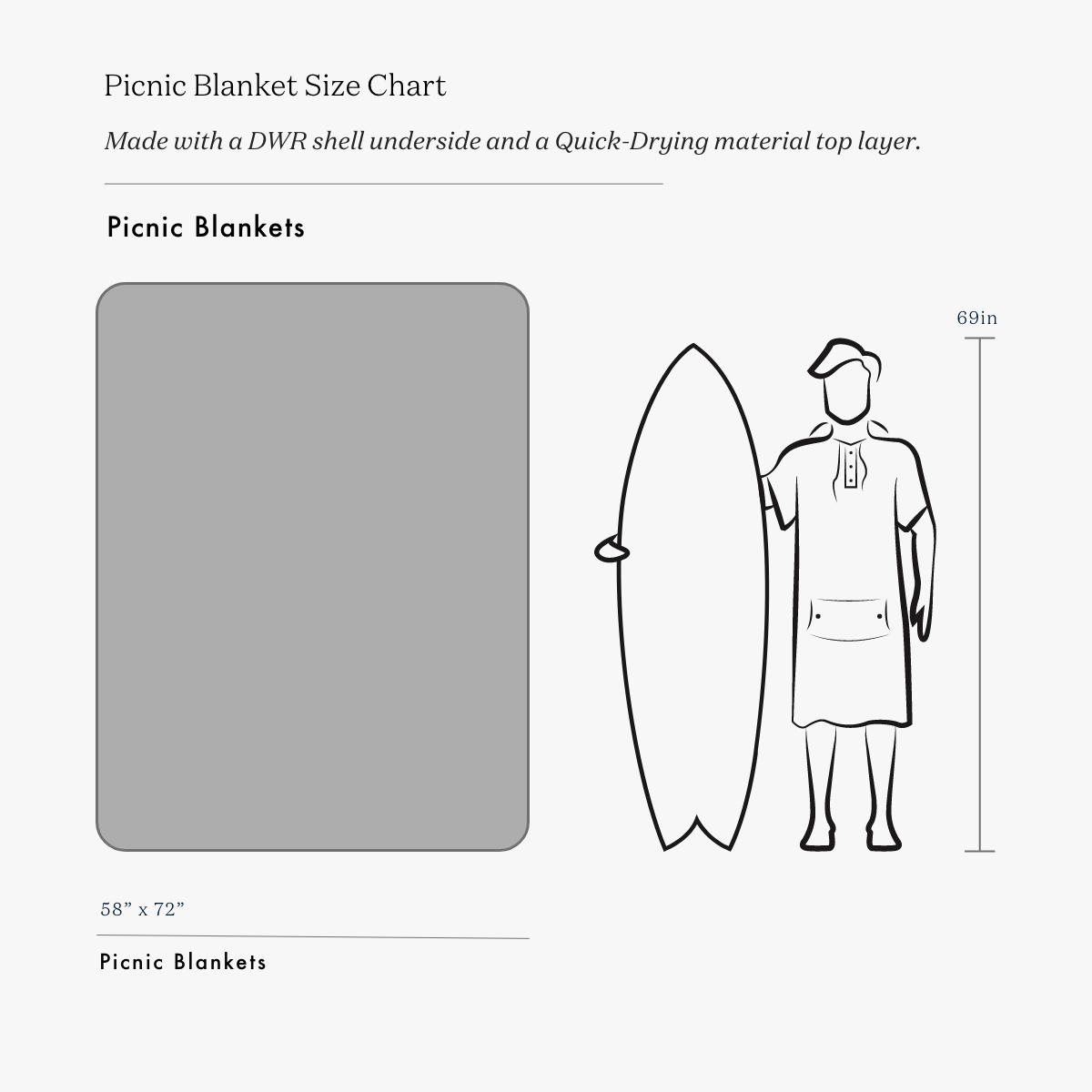 Picnic online blanket size