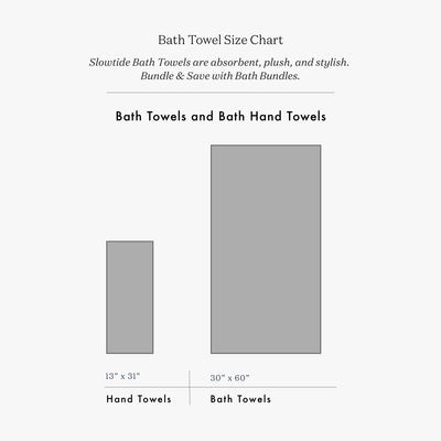 Absorbent towels size chart, hand towel 13x31 vs. bath towel 30x60, rectangle graphic.