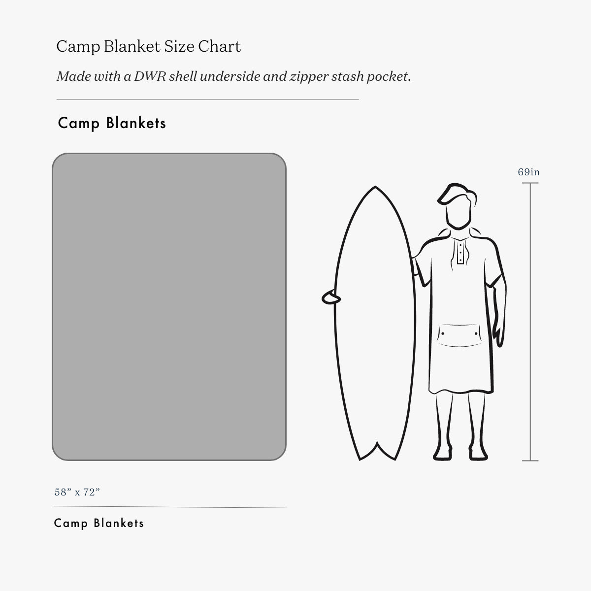 Valen Camp Blanket - Slowtide