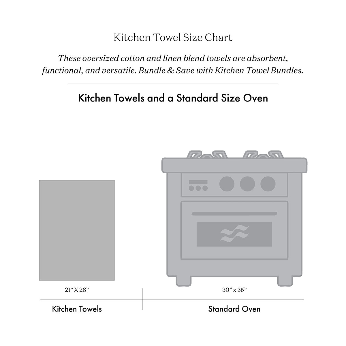Jade Kitchen Towel - Slowtide