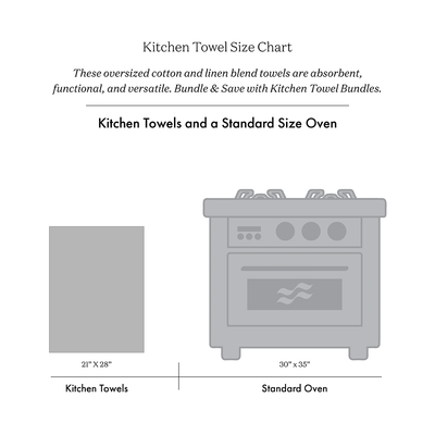 Jade Kitchen Towel - Slowtide